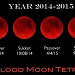 TETRAD14-15events (640x410)